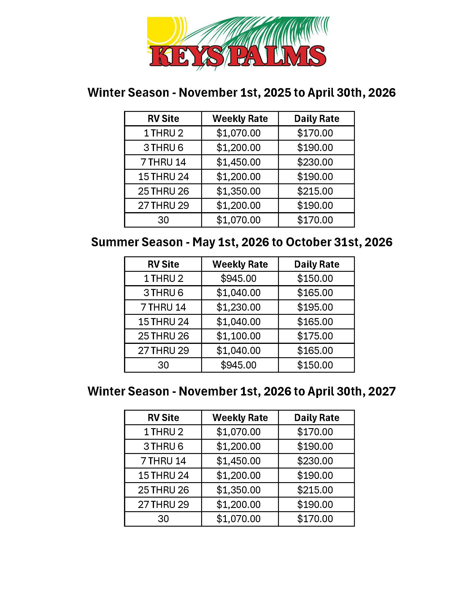 Keys Palms RV rates winter 2025 thru 2027